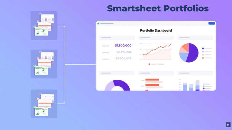 Portfolio Dashboard